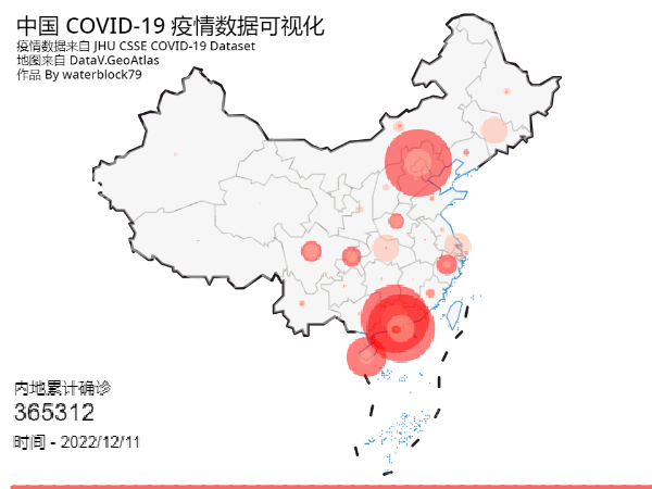 中国 COVID-19 疫情数据可视化