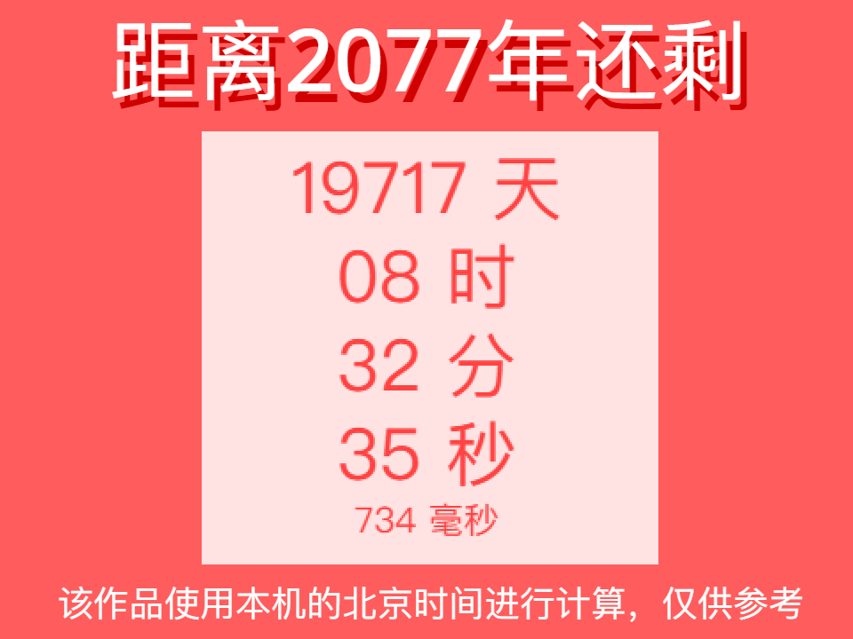 2077年倒计时