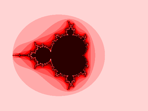 Mandelbrot