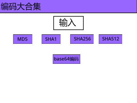 编码大合集