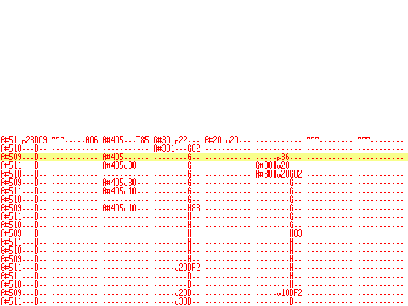 ModPlug Tracker (s3m)