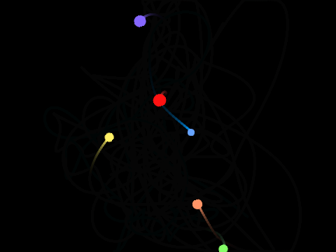 六体